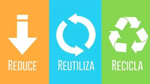 Cuales son las 3R del Reciclaje